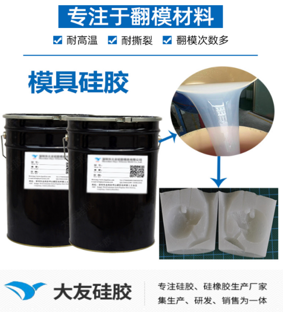 翻模矽膠使用指南：操作細節決定模具質（zhì）量